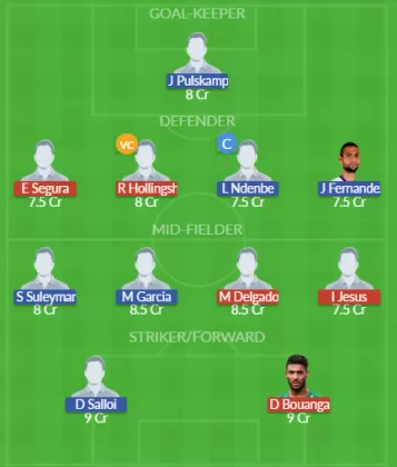 Dream11 SL Team
