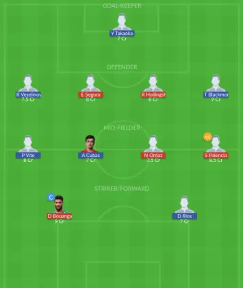 Dream11 SL Team