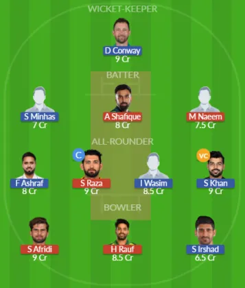 Dream11 SL Team
