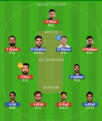 Dream11 SL Team