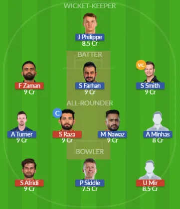 Dream11 SL Team
