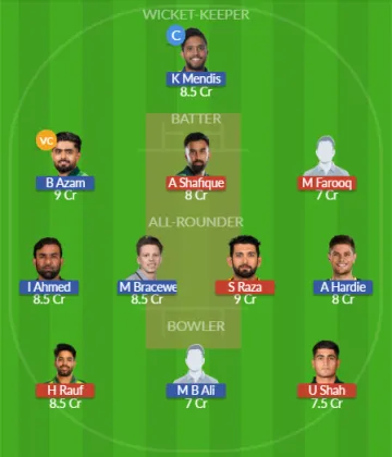 Dream11 SL Team