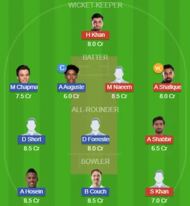 Dream11 SL Team