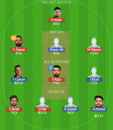 Dream11 SL Team