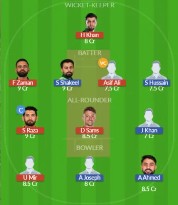 Dream11 SL Team