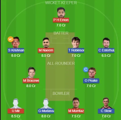 Dream11 SL Team