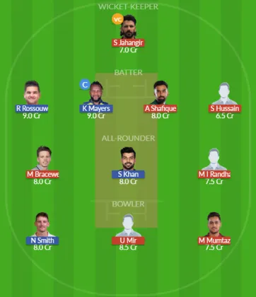 Dream11 SL Team
