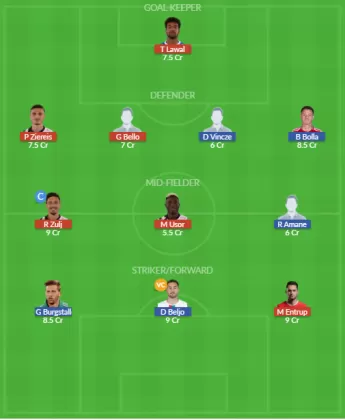 Dream11 SL Team