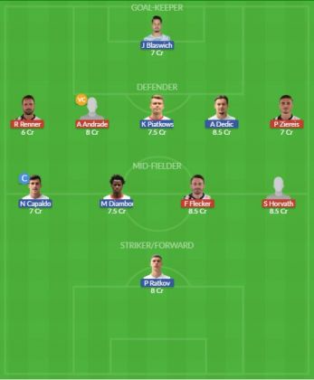 Dream11 SL Team