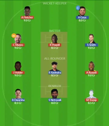 Dream11 SL Team