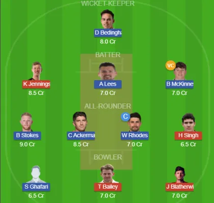 Dream11 SL Team