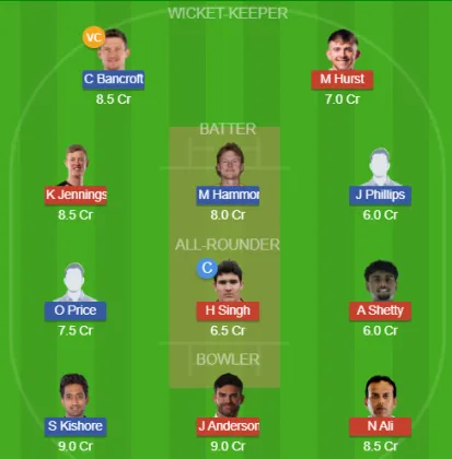 Dream11 SL Team