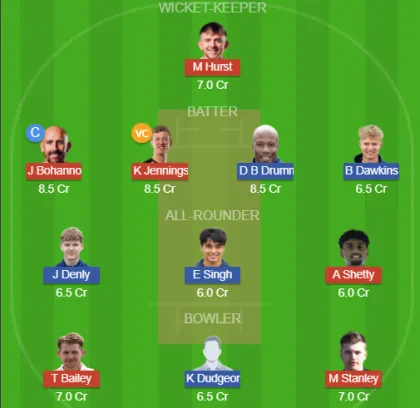Dream11 SL Team