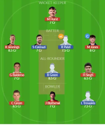 Dream11 SL Team