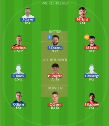 Dream11 SL Team