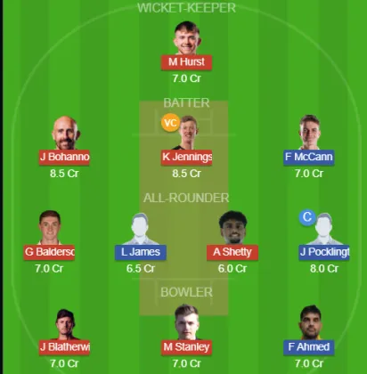 Dream11 SL Team