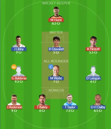 Dream11 SL Team