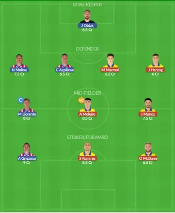 Dream11 SL Team