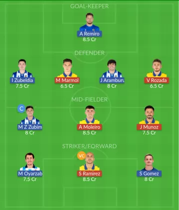 Dream11 SL Team