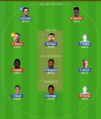 Dream11 SL Team