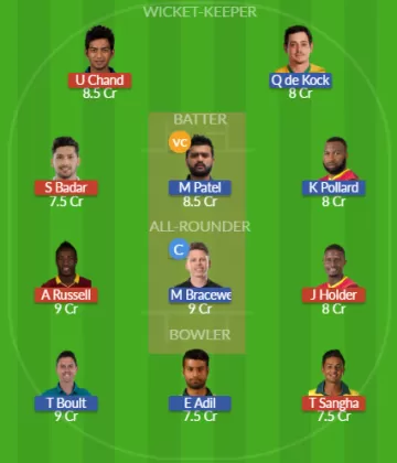 Dream11 SL Team