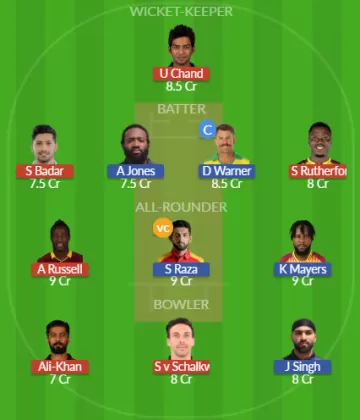 Dream11 SL Team