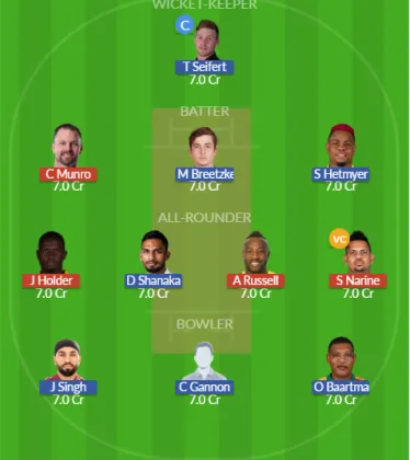 Dream11 SL Team