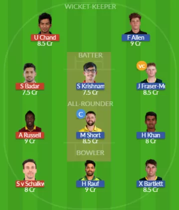 Dream11 SL Team