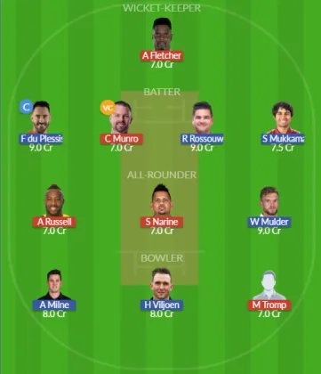 Dream11 SL Team