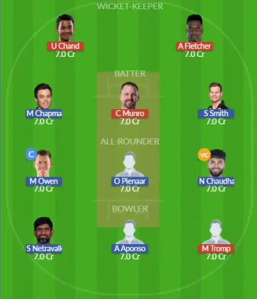 Dream11 SL Team