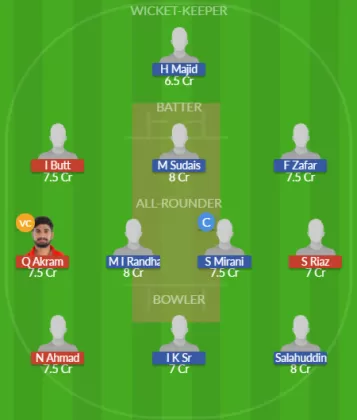 Dream11 SL Team