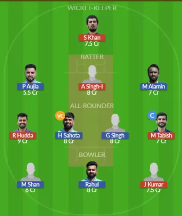 Dream11 SL Team