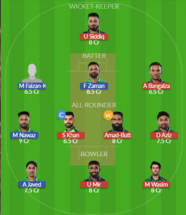 Dream11 SL Team