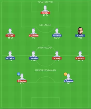Dream11 SL Team