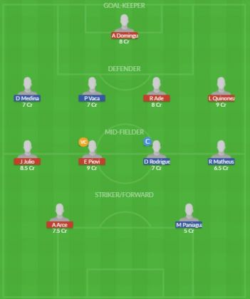 Dream11 SL Team