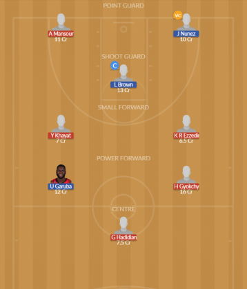 Dream11 SL Team