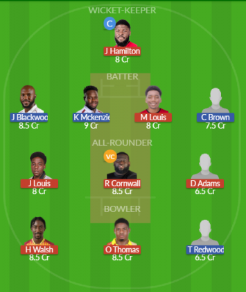 Dream11 SL Team
