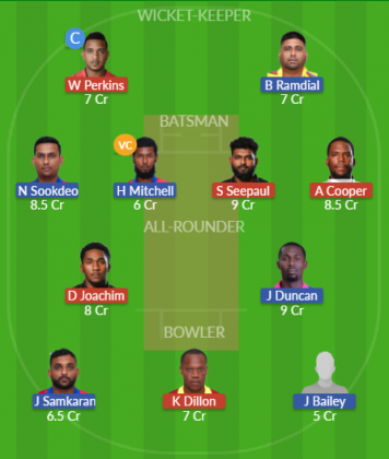 Dream11 SL Team