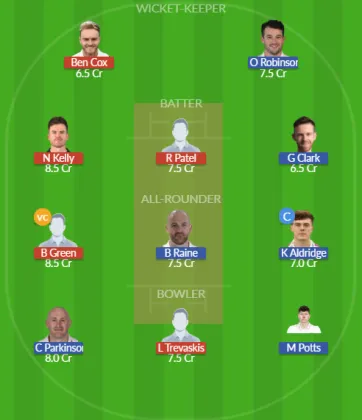 Dream11 SL Team