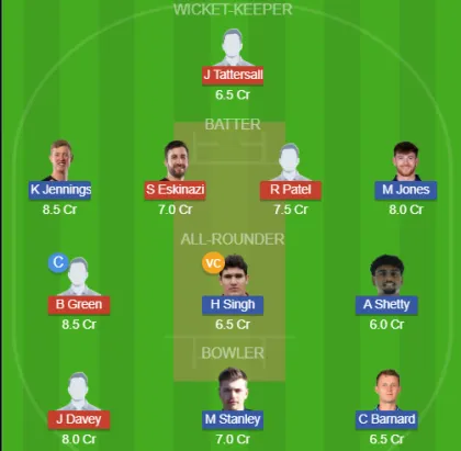 Dream11 SL Team