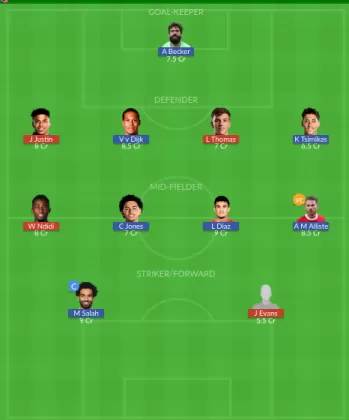 Dream11 SL Team