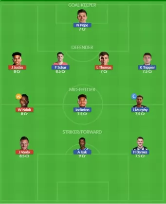 Dream11 SL Team