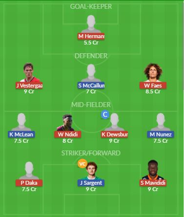 Dream11 SL Team