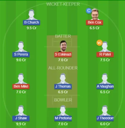 Dream11 SL Team