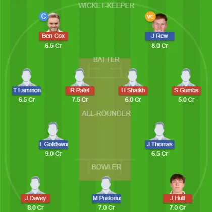 Dream11 SL Team