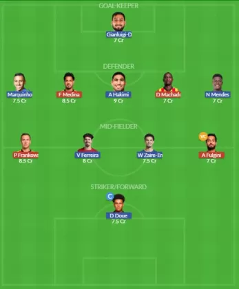 Dream11 SL Team