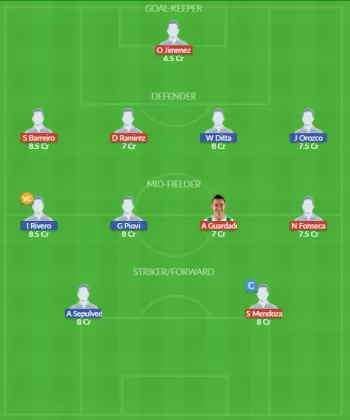 Dream11 SL Team