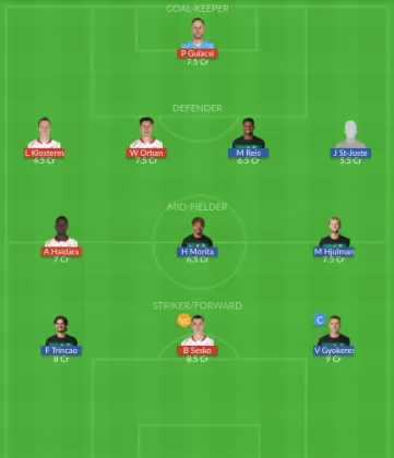 Dream11 SL Team