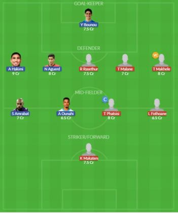 Dream11 SL Team