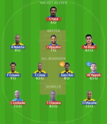 Dream11 SL Team